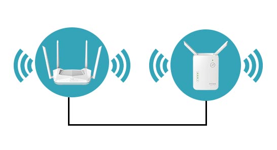 Connect Extender & Router Firmly